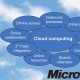 Cloud Computing: Distribuidores De Conteúdo Empresarial Trocam O Banco De Dados Pela Curadoria De Serviços Na Web