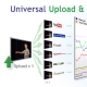 Upload Video: Serviços De Upload E Analytics Para Vídeo On-line: Conheça O TubeMogul